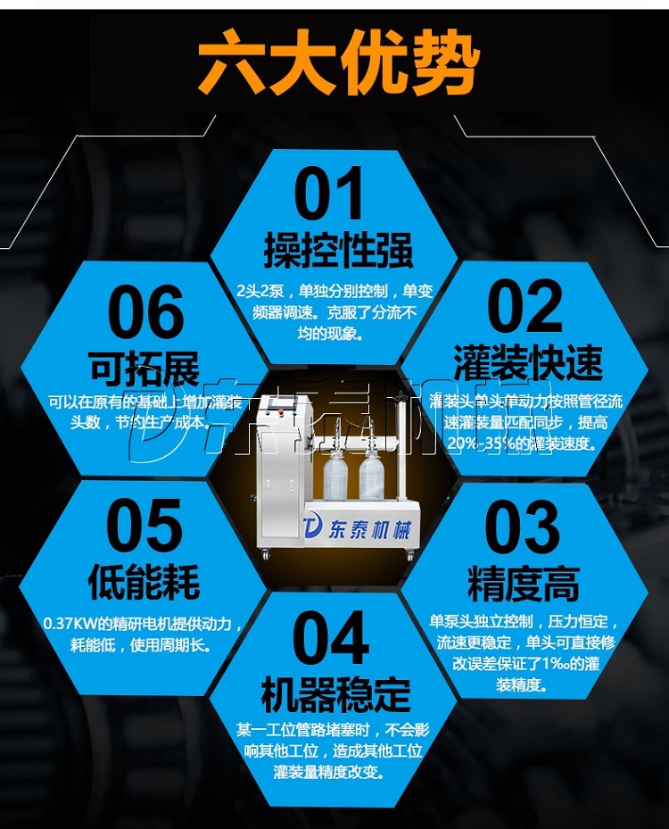 食用油灌裝機灌裝不精準原因是什么？答案就在下面